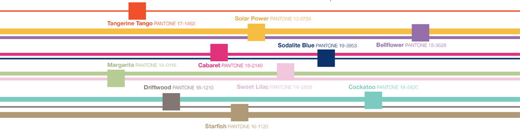 Pantone's Spring 2012 Palette