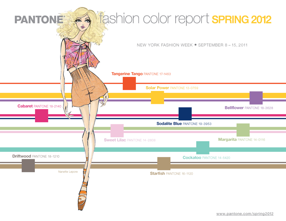 Pantone's Spring 2012 Report