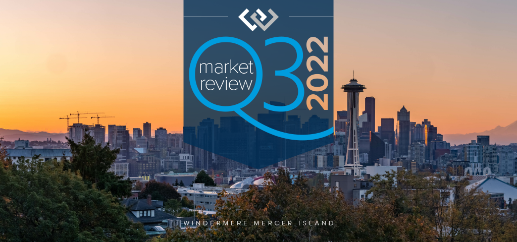 Q3 2022 Market Review